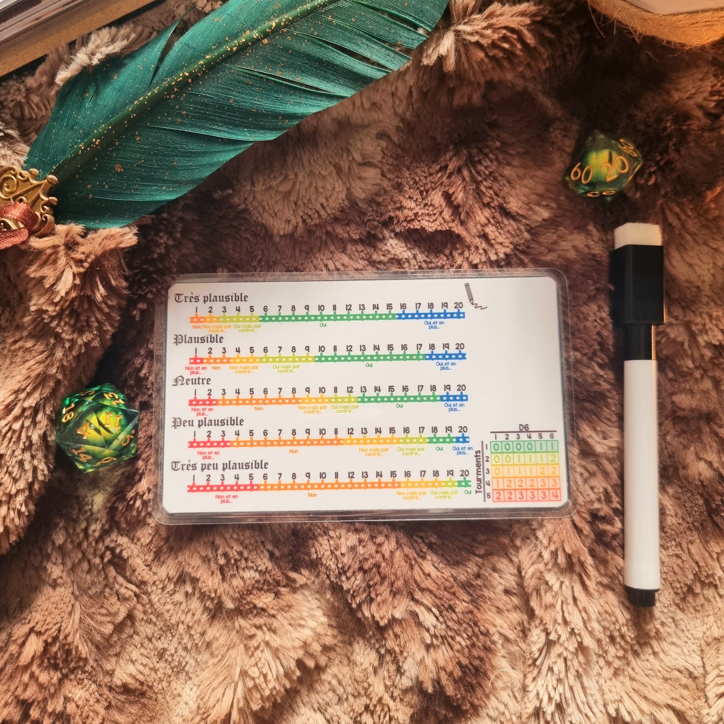 Oracle et tourments format tarot Crâne