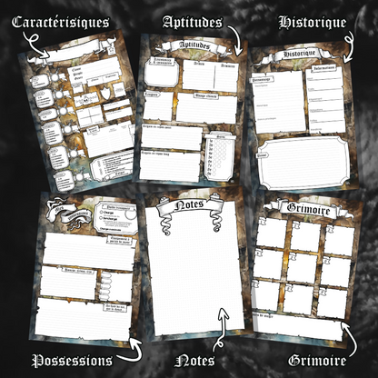 Fiches personnages DD5 Digital Classe Roublard